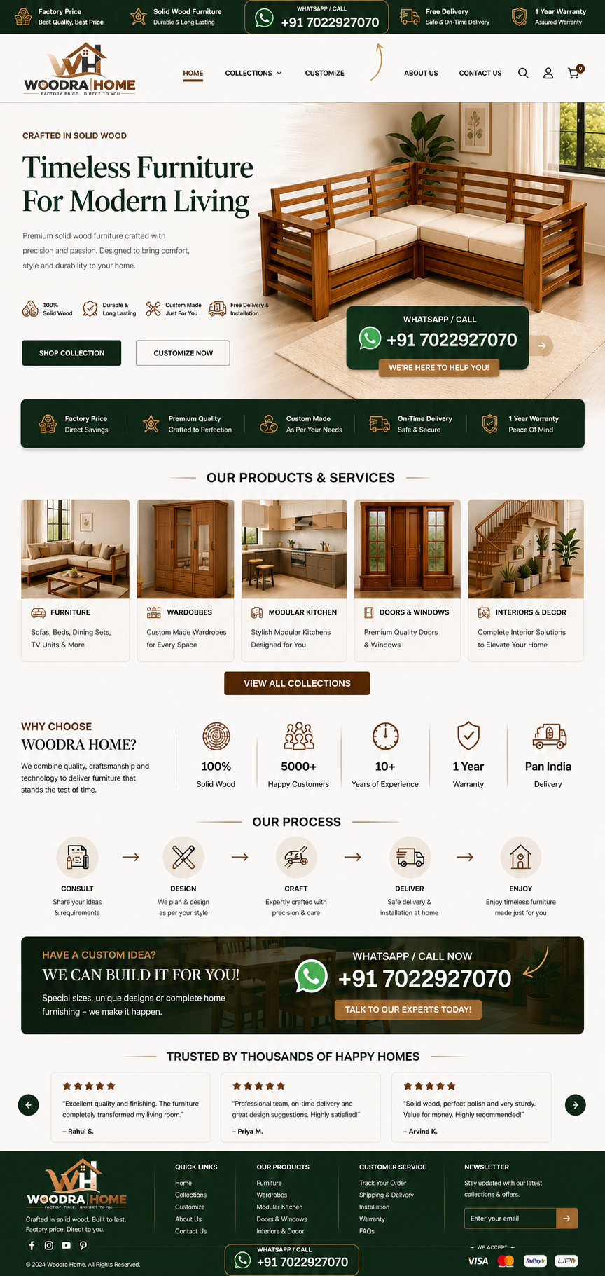 woodrahome
